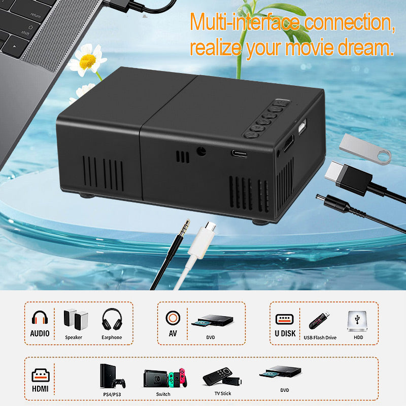 YG300 Mini Pocket Projector | USB, HDMI,Type-C | Connects with Power Bank | Built-in Audio Speakers | Home Cinema |